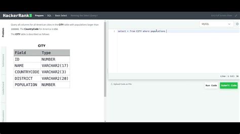 Query All Columns For All American Cities In The CITY Table With