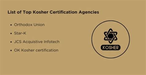 Halal Vs Kosher Meat Whats The Difference Fha Fnb