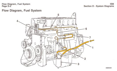 24v Cummins Fuel System Diagram 24 Valve 59 Cummins Fuel Li