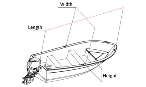 How To Measure Boat Shaft Length