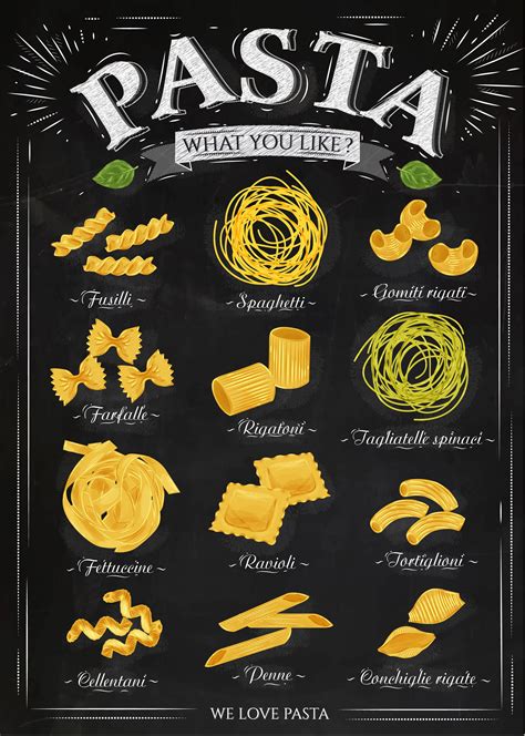 Fusilli Pasta Types Recipe Drawing