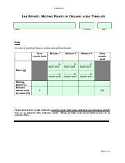 Lab Report Melting Points Of Organic Acids Template Docx Chem