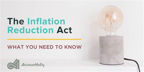 What You Need To Know About The Inflation Reduction Act