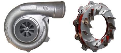 6 Types Of Turbocharger Working Diagram Advantages And Disadvantages