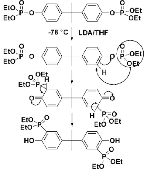 Figure 1 From Synthesis Of Polyether Ether Ketone Membrane With Pendent Phosphonic Acid Group