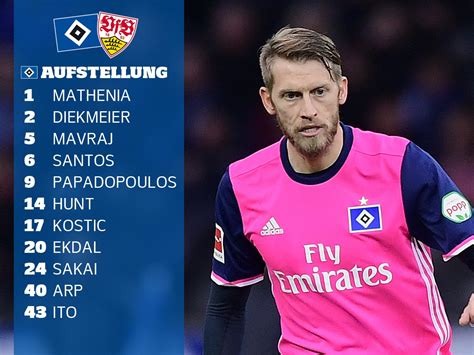 Hamburger SV on Twitter Unsere Start11 für HSVvfb Mathenia