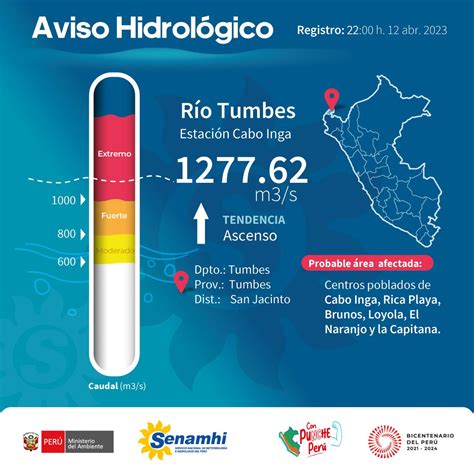 Senamhi On Twitter Río Tumbes Se Ubica En Umbral Rojo Estación Cabo Inga Incrementó Su