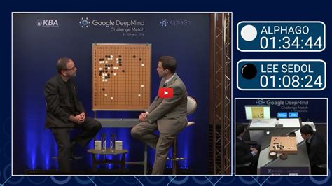 Watch Alphago Vs Lee Sedol Round 3 Live Right Now