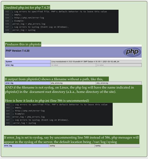 Where Does PHP Store The Error Log PHP 5 Apache FastCGI And CPanel