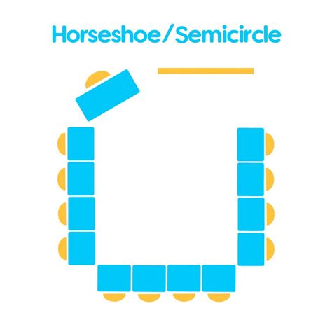 The Value of Classroom Seating Arrangements: 4 Layouts to Try