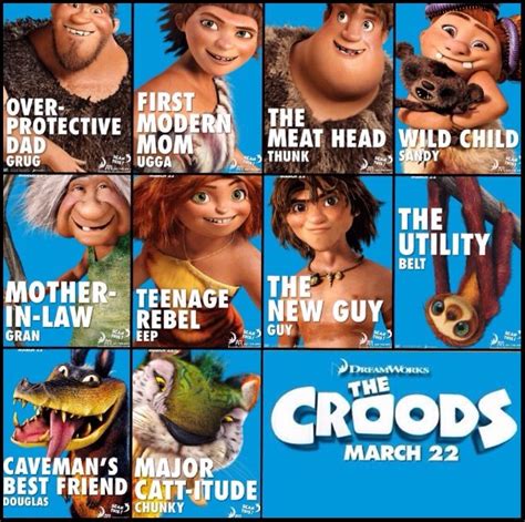 de croods personages