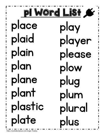 Pl Word Study Lists Play Plug Plan Etc Worksheets