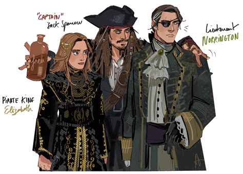 #pirates-of-the-caribbean on Tumblr