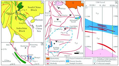 A Simplified Tectonic Map Showing The Study Area In Relation To Major