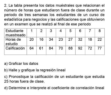 Solved 2 La tabla presenta los datos muéstrales que relacionan el