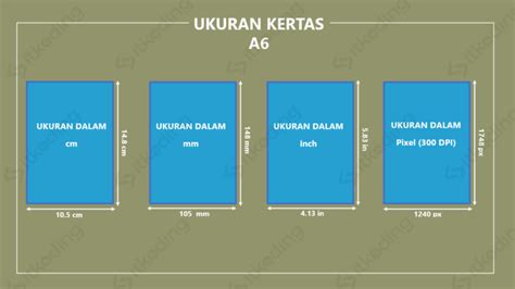 Ukuran Kertas A6 Dalam Cm Pixel Inci Dan Mm Yang Tepat