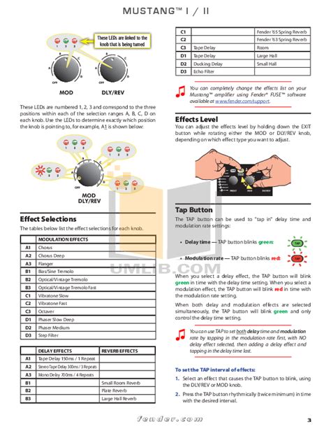 PDF manual for Fender Amp Mustang III