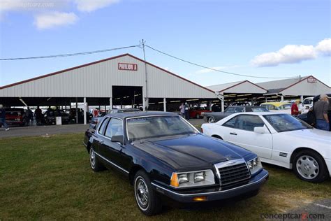 1985 Ford Thunderbird Hardtop Coupe