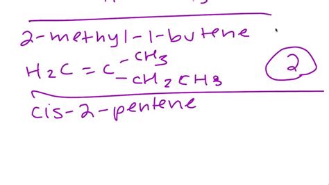 Solved Draw And Name All Possible Isomers Of Pentene