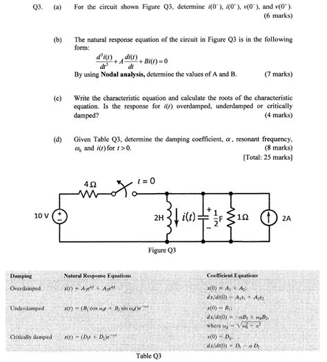 Solved Q3 A For The Circuit Shown Figure Q3 Determine