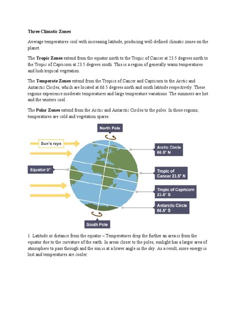 Three Climatic Zones | PDF