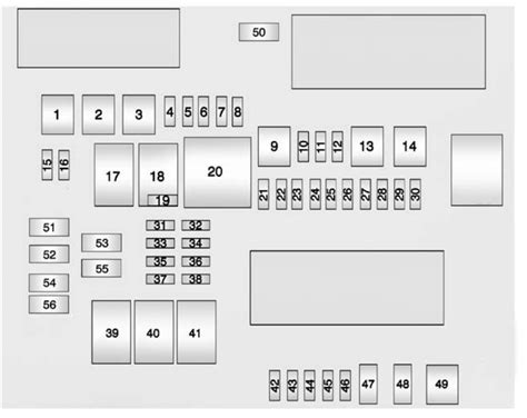 2015 Cadillac Cts Fuse Box Diagram Startmycar