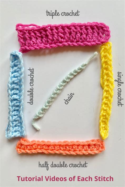 Basic Crochet Stitches With Tutorial Videos