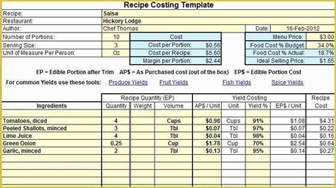 61 Job Costing Template Free Download Heritagechristiancollege