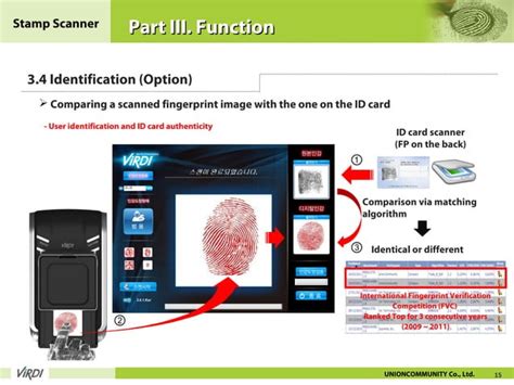 VIRDI STAMP SCANNER