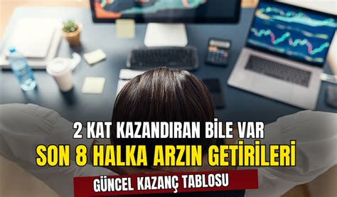 HALKA ARZ Haberleri En Güncel Gelişmeler Halka Arz Halka Arz Takvimi