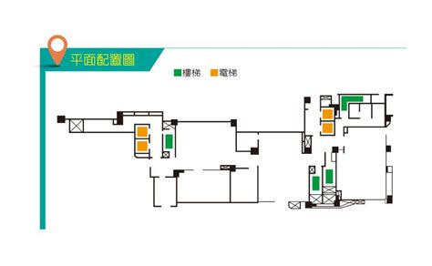 坤聯發工學匯 工學商圈、雙鐵靜巷宅 地產天下 自由電子報