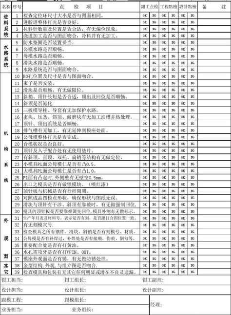 模具点检表新版word文档在线阅读与下载免费文档