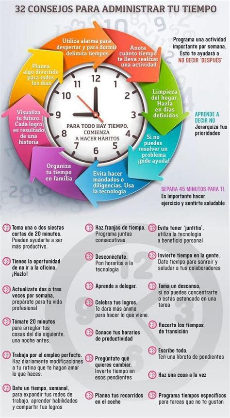 12 consejos para administrar tu tiempo y ser más eficiente Small Joys