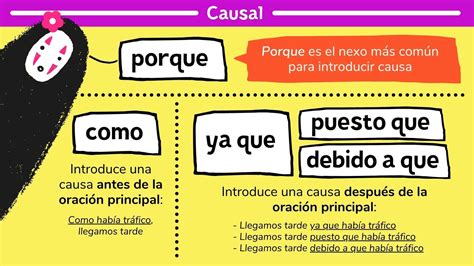 Expresar opinión y argumentar ProfedeELE