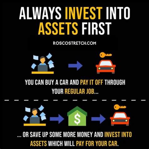 Invest Into Assets First Educaci N Financiera Estados Financieros