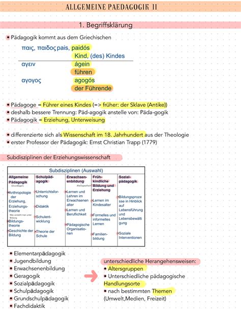 Zusammenfassung All P D Allgemeine Paedagogik Ii