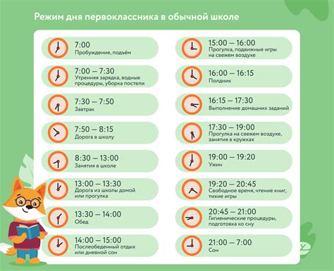 Картинки на режим дня школьника сон