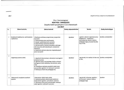 Szko A Podstawowa Nr Im Polskich Kawaler W Malta Skich Specjalna