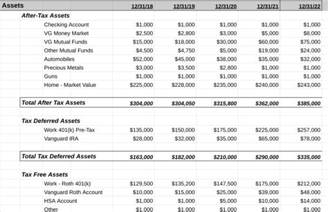 A New Free Tool To Manage Your Asset Allocation The Retirement Manifesto