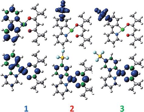 Dft Computed Spin Density Difference Plots Of The Radical Anion Top