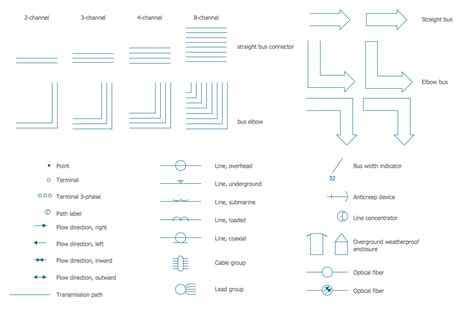 Electrical Symbols Switches And Relays