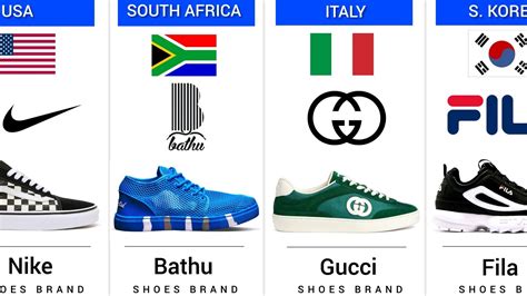 Shoes Brands From Different Countries YouTube