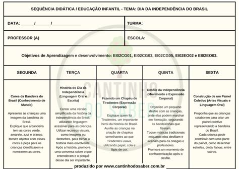 sequência didática sobre o Dia da Independência do Brasil educação