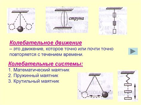 Колебательное движение - презентация онлайн