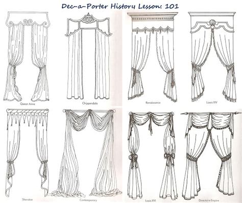 Dec A Porter Imagination Home Classical Curtains Then And Now