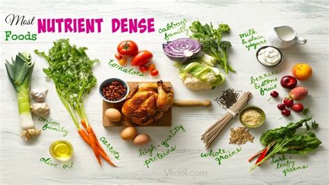 List of 10 most nutrient dense foods on the planet