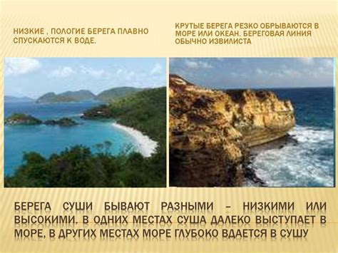 Острова и полуострова - презентация онлайн