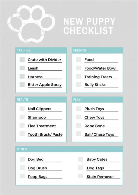 New Puppy Checklist - Caputo's Cakes