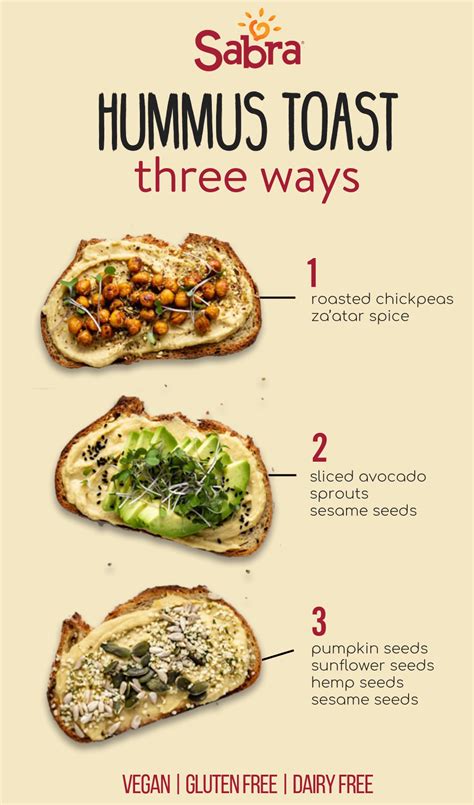 Hummus Toast 3 Ways Recipe Healthy Recipes Vegetarian Recipes