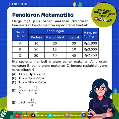 Yuk Latihan Soal Penalaran Matematika Snbt Youtube Gambaran Riset